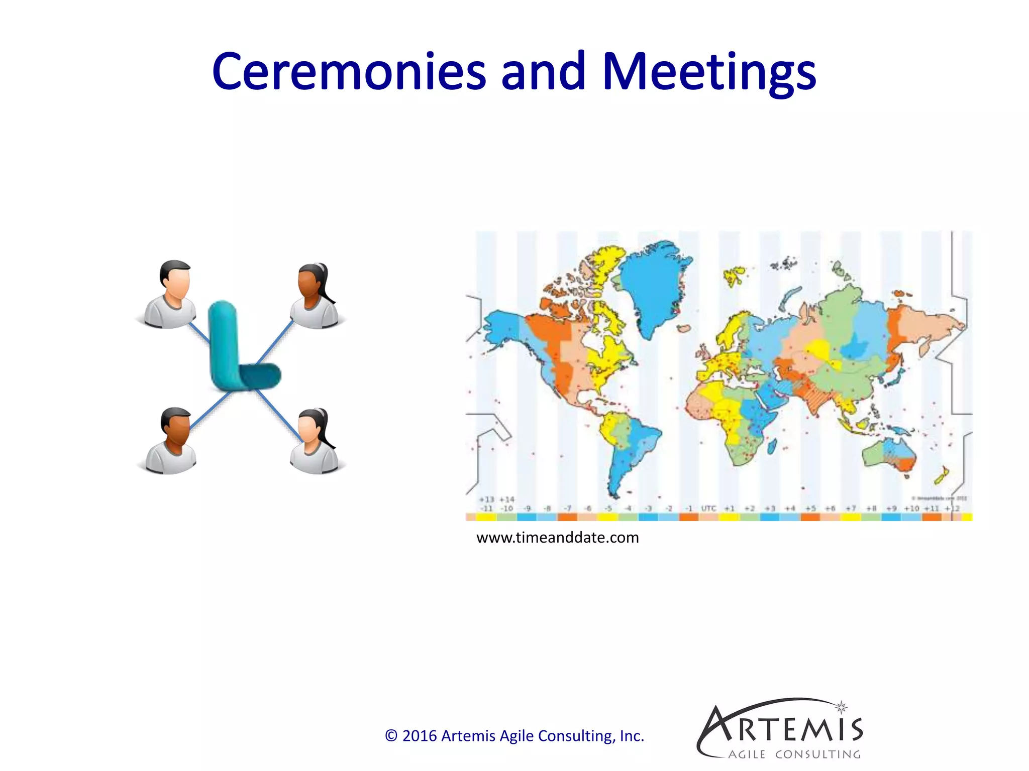 © 2016 Artemis Agile Consulting, Inc.
www.timeanddate.com
 