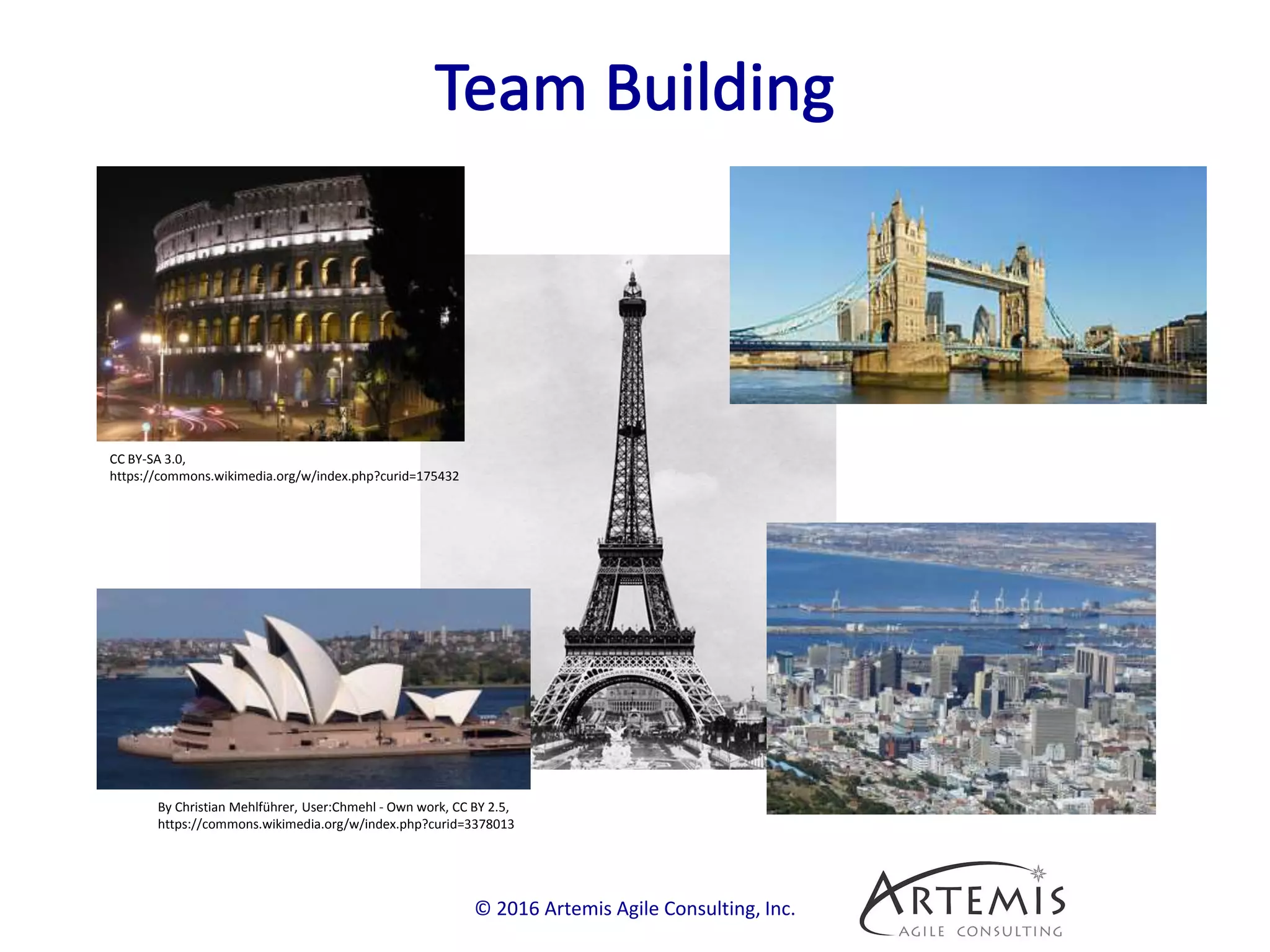 © 2016 Artemis Agile Consulting, Inc.
CC BY-SA 3.0,
https://commons.wikimedia.org/w/index.php?curid=175432
By Christian Mehlführer, User:Chmehl - Own work, CC BY 2.5,
https://commons.wikimedia.org/w/index.php?curid=3378013
 