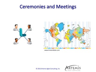 © 2016 Artemis Agile Consulting, Inc.
www.timeanddate.com
 