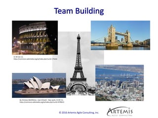 © 2016 Artemis Agile Consulting, Inc.
CC BY-SA 3.0,
https://commons.wikimedia.org/w/index.php?curid=175432
By Christian Mehlführer, User:Chmehl - Own work, CC BY 2.5,
https://commons.wikimedia.org/w/index.php?curid=3378013
 