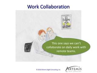 © 2016 Artemis Agile Consulting, Inc.
This one says we can’t
collaborate on daily work with
remote teams.
 