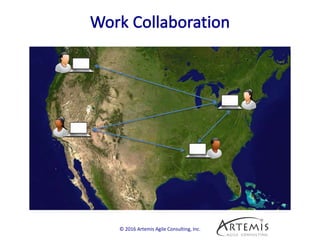 © 2016 Artemis Agile Consulting, Inc.
 