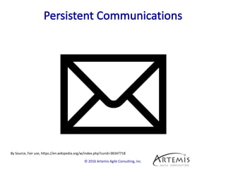 © 2016 Artemis Agile Consulting, Inc.
By Source, Fair use, https://en.wikipedia.org/w/index.php?curid=38347718
 