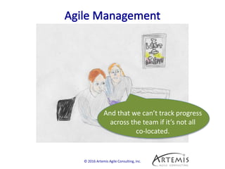 © 2016 Artemis Agile Consulting, Inc.
And that we can’t track progress
across the team if it’s not all
co-located.
 