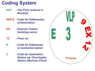 Coding System
VLP : Vile Parle (suburb in
Mumbai)
9EX12 : Code for Dabbawalas
at Destination
EX : Express Towers
(building name)
12 : Floor no.
E : Code for Dabbawala
at residential station
3 : Code for destination
Station eg. Churchgate
Station (Nariman Point)
D’souza
 