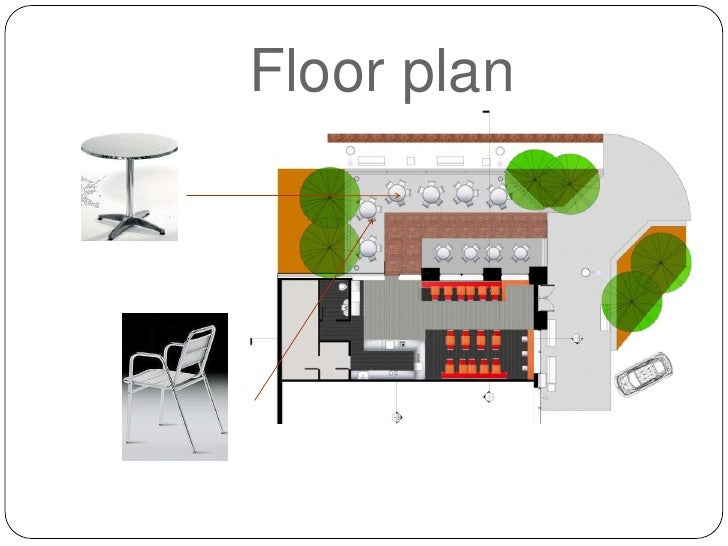 The Daily Grind Coffee House Presentation With Embedded Youtube Video