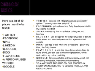 TWITTER-  connect with PR professionals & constantly update IT with my fresh new daily LISTS FACEBOOK-  get my brand and Daily Jewels promoted to my existing friend list NING-  promote my lists to my fellow colleagues and teachers BLOGGER-  use blogger as my temporary place to beGIN Daily Jewels and eventually venture INto a personalized website DIGG-  use digg to see what kind of reactions I get OF my idea,  the Daily Jewels FLAVORS.ME-  a one stop place to see where I can be found online, you can see all my online presences, which could add to my online credibility GOOGLE-  to be searchable and found easily, which will add to my recognition, credibility and authenticity TO ALWAYS USE THE SAME COLOUR SCHEMES IN EVERY ONLINE RESENCE TO BECOME FAMILIAR AND RECOGNIZABLE Here is a list of 10 places I want to be found: TWITTER FACEBOOK NING LINKEDIN BLOGGER DIGG FLAVORS.ME A PERSONALIZED WEBSITE GOOGLE 