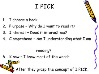 I PICK I choose a book P urpose – Why do I want to read it? I nterest – Does it interest me? C omprehend – Am I understanding what I am  reading? K now – I know most of the words * After they grasp the concept of I PICK,  have them model their book choices in  front of whole class. 