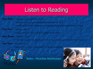 Listen to Reading Day One  –  *   Brainstorm and practice  I  chart,   * Model and practice material setup and how to use it   * Model and practice listening and following along with words and/or pictures Day Two  -  * Review  I  chart   * Model and practice putting materials away neatly Day Three  - * Review I chart   * Model and practice listening to a short story, finishing it, and starting a new story Day Four  - * Review I chart   * Discuss the number of recorders/computers available Belkin - RockStar Multiheadphone Splitter - White/Green - F8Z274-P-BBY 