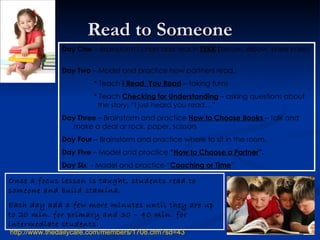 Read to Someone Day One  – Brainstorm I chart and teach  EEKK  ( elbow, elbow, knee knee)  Day Two  – Model and practice h...