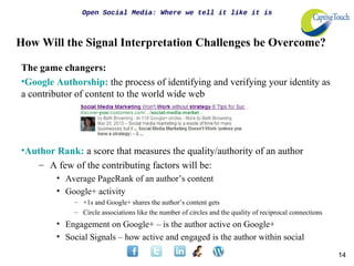 Open Social Media: Where we tell it like it is



How Will the Signal Interpretation Challenges be Overcome?

The game changers:
•Google Authorship: the process of identifying and verifying your identity as
a contributor of content to the world wide web




•Author Rank: a score that measures the quality/authority of an author
    – A few of the contributing factors will be:
        • Average PageRank of an author’s content
        • Google+ activity
             – +1s and Google+ shares the author’s content gets
             – Circle associations like the number of circles and the quality of reciprocal connections
        • Engagement on Google+ – is the author active on Google+
        • Social Signals – how active and engaged is the author within social

                                                                                                          14
 