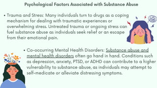 Substance Abuse and Mental Health: A Complex Relationship | Solh ...