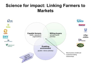 The Dapa Program Nov 2009