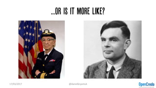 ...Or is it more like?
17/03/2017 @danielbryantuk
 