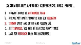 Systematically approach conferences, orgs, people...
1. Convert goals to actionable plan
2. Create abstracts/synopsis and ...