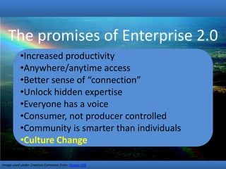 The Dark Side Of Enterprise 2 0