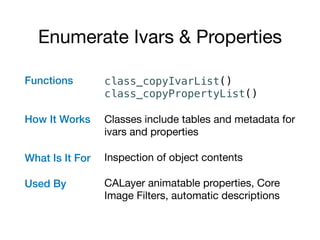 Enumerate Ivars & Properties
Functions 
How It Works 
What Is It For 
 
Used By 
class_copyIvarList() 
class_copyPropertyList()
Classes include tables and metadata for
ivars and properties

Inspection of object contents

CALayer animatable properties, Core
Image Filters, automatic descriptions
 