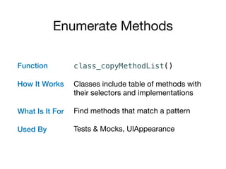 Enumerate Methods
Function
How It Works 
What Is It For 
 
Used By
class_copyMethodList()
Classes include table of methods with
their selectors and implementations

Find methods that match a pattern

Tests & Mocks, UIAppearance
 