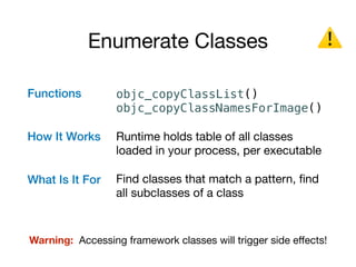 Enumerate Classes
Functions 
How It Works 
What Is It For 
objc_copyClassList() 
objc_copyClassNamesForImage()
Runtime holds table of all classes
loaded in your process, per executable

Find classes that match a pattern, ﬁnd
all subclasses of a class
⚠
Warning: Accessing framework classes will trigger side eﬀects!
 