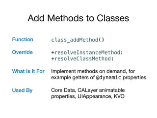 Add Methods to Classes
Function
Override 
What Is It For 
Used By 
class_addMethod()
+resolveInstanceMethod: 
+resolveClassMethod:
Implement methods on demand, for
example getters of @dynamic properties

Core Data, CALayer animatable
properties, UIAppearance, KVO
 