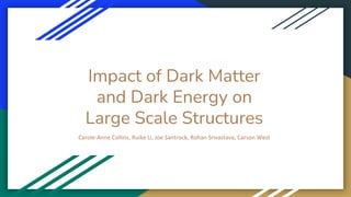 Impact of Dark Matter
and Dark Energy on
Large Scale Structures
Carole-Anne Collins, Ruike Li, Joe Santrock, Rohan Srivastava, Carson West
 