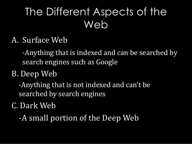 Dark Web Links Market