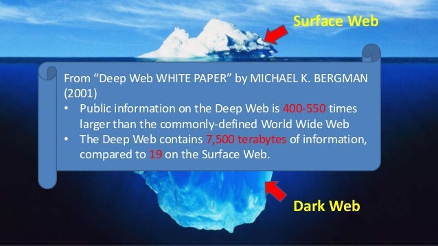 deep web research paper deep web research paper