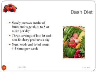 The dash diet plan