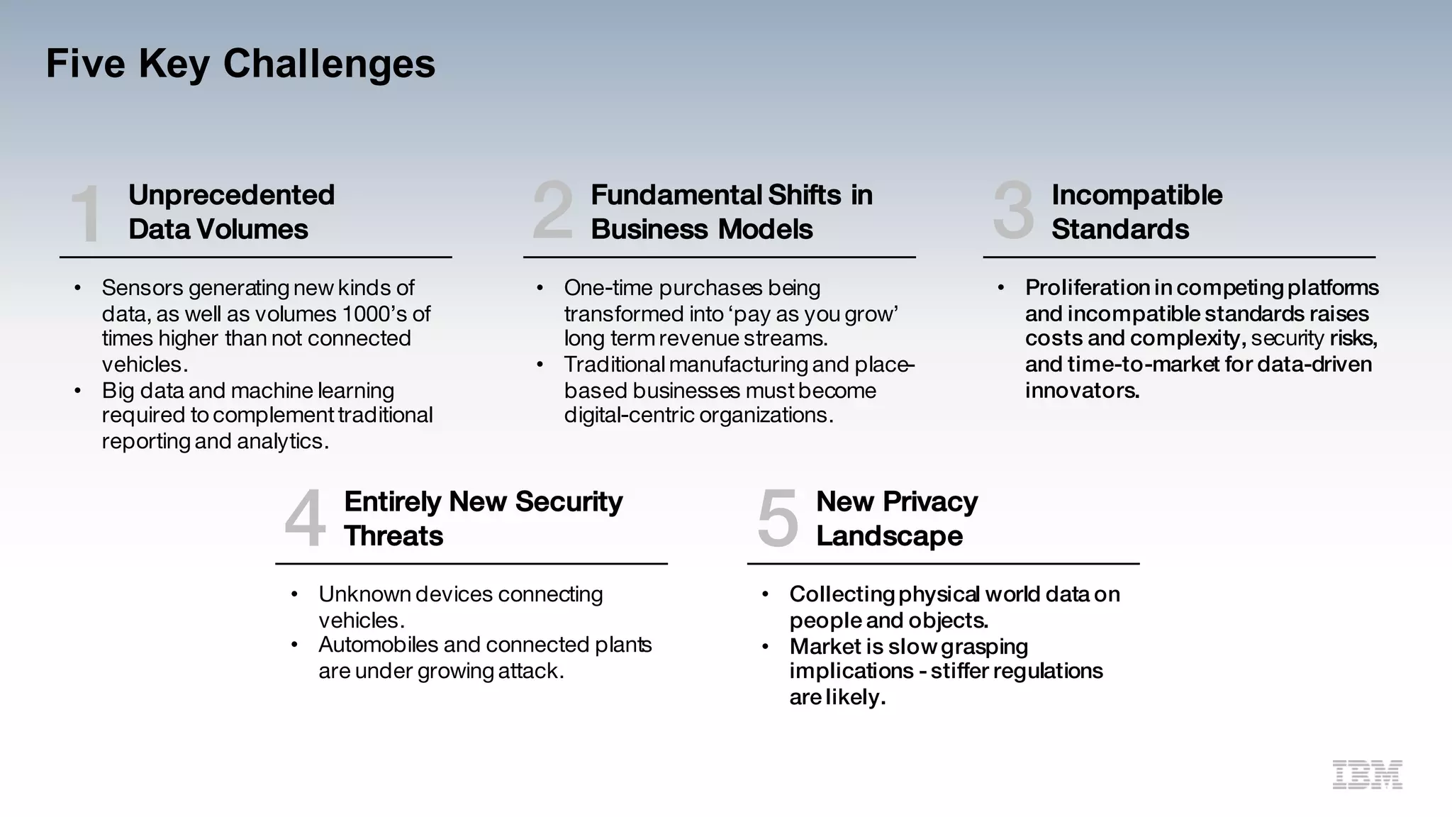 Five Key Challenges
Incompatible
Standards3Fundamental Shifts in
Business Models2Unprecedented
Data Volumes1
New Privacy
Landscape5Entirely New Security
Threats4
• Sensors generating new kinds of
data, as well as volumes 1000’s of
times higher than not connected
vehicles.
• Big data and machine learning
required to complementtraditional
reporting and analytics.
• One-time purchases being
transformed into ‘pay as you grow’
long termrevenue streams.
• Traditionalmanufacturing and place-
based businesses mustbecome
digital-centric organizations.
• Proliferation in competingplatforms
and incompatible standards raises
costs and complexity, security risks,
and time-to-market for data-driven
innovators.
• Collectingphysical world data on
people and objects.
• Market is slowgrasping
implications - stiffer regulations
are likely.
• Unknown devices connecting
vehicles.
• Automobiles and connected plants
are under growing attack.
 