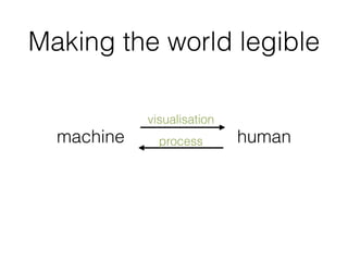 Making the world legible 
visualisation 
process 
machine human 
 