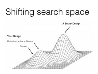 Shifting search space 
 