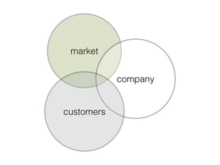 market 
customers 
company 
 
