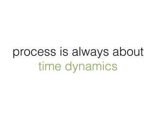 process is always about 
time dynamics 
 