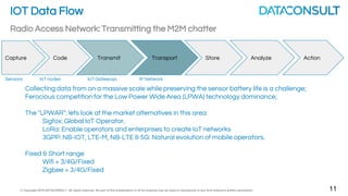 © Copyright 2016 DATACONSULT All rights reserved. No part of this presentation in all its property may be used or reproduced in any form without a written permission 8
IOT Data Flow
Site
 