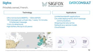 © Copyright 2016 DATACONSULT All rights reserved. No part of this presentation in all its property may be used or reproduced in any form without a written permission 8
IOT Data Flow
Capture
Site
 