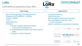 © Copyright 2016 DATACONSULT All rights reserved. No part of this presentation in all its property may be used or reproduced in any form without a written permission 8
IOT Data Flow
Capture
Site
 