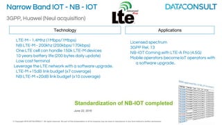 © Copyright 2016 DATACONSULT All rights reserved. No part of this presentation in all its property may be used or reproduced in any form without a written permission 8
IOT Data Flow
Capture Code
Site
 
