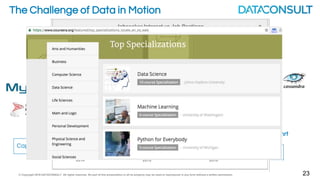 © Copyright 2016 DATACONSULT All rights reserved. No part of this presentation in all its property may be used or reproduced in any form without a written permission 8
IOT Data Flow
Capture Code
Transmit
RAN
Transport
IP, MPLS,
etc.
Store Analyze
Site Network Data Center/Cloud
 