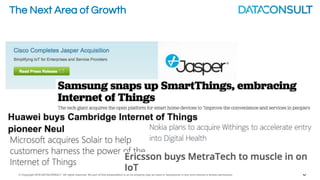 © Copyright 2016 DATACONSULT All rights reserved. No part of this presentation in all its property may be used or reproduced in any form without a written permission 3
The Next Area of Growth
 