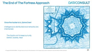 © Copyright 2016 DATACONSULT All rights reserved. No part of this presentation in all its property may be used or reproduced in any form without a written permission
IOT Data Flow
Radio Access Network: Transmitting the M2M chatter
11
Collecting data from on a massive scale while preserving the sensor battery life is a challenge;
Ferocious competition for the Low Power Wide Area (LPWA) technology dominance;
The "LPWAR": lets look at the market alternatives in this area:
Sigfox: Global IoT Operator.
LoRa: Enable operators and enterprises to create IoT networks
3GPP: NB-IOT, LTE-M, NB-LTE & 5G: Natural evolution of mobile operators.
Fixed & Short range
Wifi + 3/4G/Fixed
Zigbee + 3/4G/Fixed
Capture Code Transmit Transport
Sensors IoT nodes IoT Gateways IP Network
Store Analyze Action
 