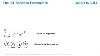 © Copyright 2016 DATACONSULT All rights reserved. No part of this presentation in all its property may be used or reproduced in any form without a written permission 25
The IoT Services Framework
Connectivity Management
Device Management
 