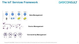 © Copyright 2016 DATACONSULT All rights reserved. No part of this presentation in all its property may be used or reproduced in any form without a written permission 25
The IoT Services Framework
Connectivity Management
Device Management
Data Management
 