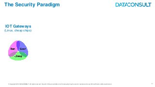 © Copyright 2016 DATACONSULT All rights reserved. No part of this presentation in all its property may be used or reproduced in any form without a written permission 30
The Security Paradigm
IOT Gateways
(Linux, cheap chips)
 