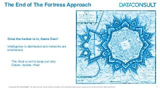 © Copyright 2016 DATACONSULT All rights reserved. No part of this presentation in all its property may be used or reproduced in any form without a written permission 31
The End of The Fortress Approach
Once the hacker is in, Game Over!
Intelligence is distributed and networks are
intertwined.
The Goal is not to keep out only.
Detect, Isolate, Heal
 