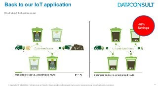 © Copyright 2016 DATACONSULT All rights reserved. No part of this presentation in all its property may be used or reproduced in any form without a written permission
Back to our IoT application
It's all about the business case
33
-40%
Savings
 