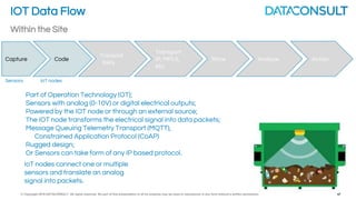 © Copyright 2016 DATACONSULT All rights reserved. No part of this presentation in all its property may be used or reproduced in any form without a written permission
IOT Data Flow
Mapping the business case: waste management
7
 