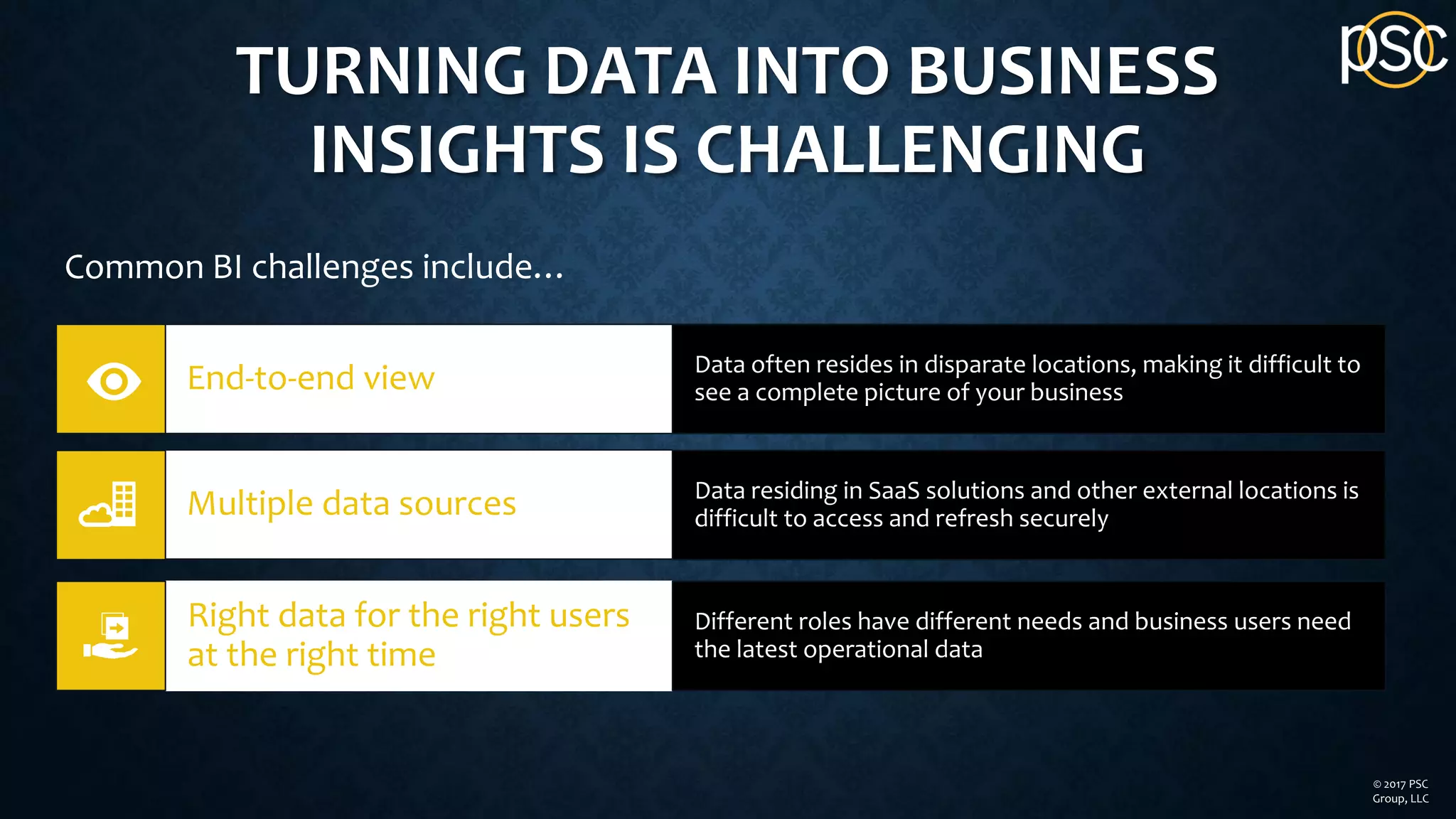 TURNING DATA INTO BUSINESS
INSIGHTS IS CHALLENGING
Common BI challenges include…
Multiple data sources Data residing in SaaS solutions and other external locations is
difficult to access and refresh securely
End-to-end view Data often resides in disparate locations, making it difficult to
see a complete picture of your business
Right data for the right users
at the right time
Different roles have different needs and business users need
the latest operational data
© 2017 PSC
Group, LLC
 