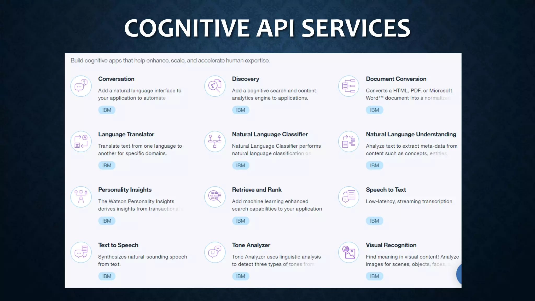 COGNITIVE API SERVICES
 