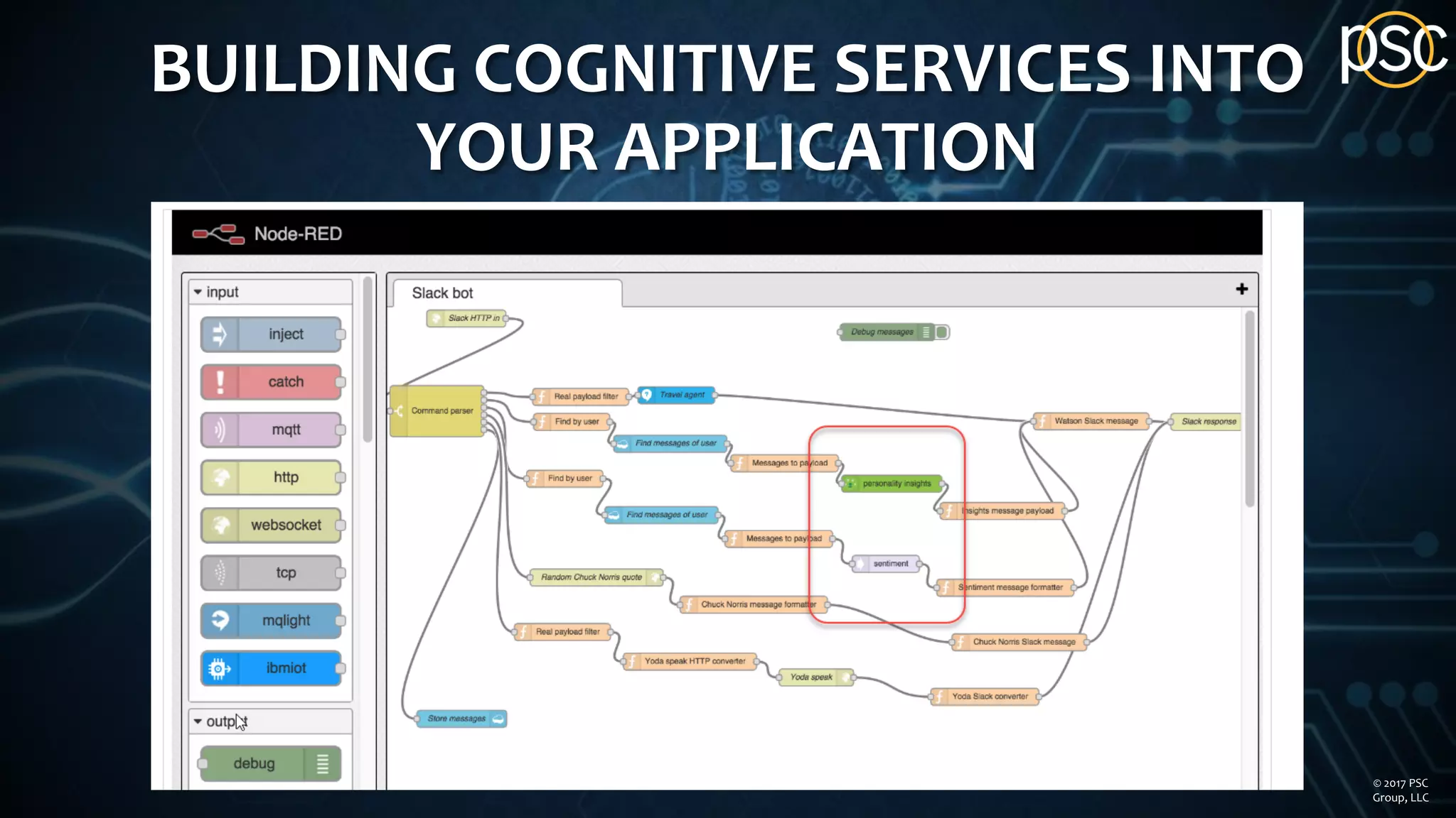 BUILDING COGNITIVE SERVICES INTO
YOUR APPLICATION
© 2017 PSC
Group, LLC
 