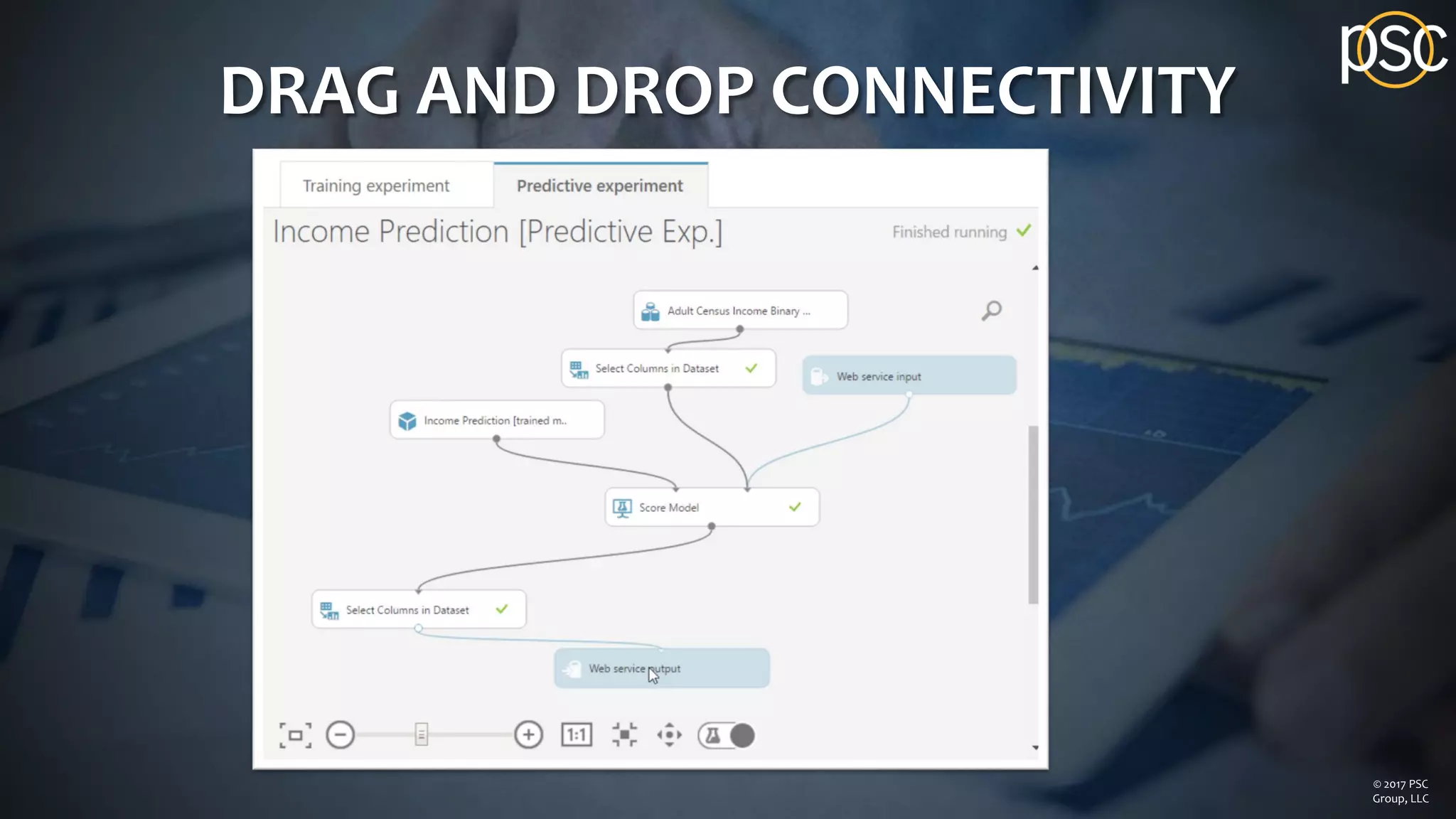 DRAG AND DROP CONNECTIVITY
© 2017 PSC
Group, LLC
 